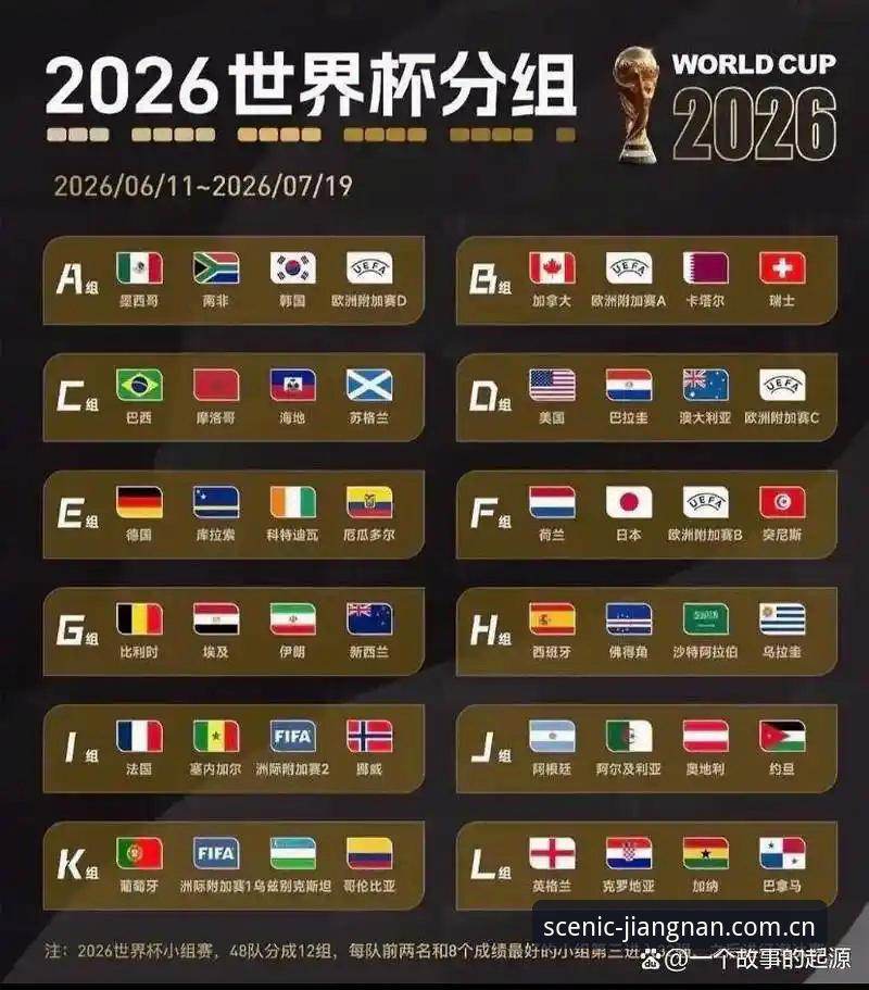江南体育官方平台安卓版 U17世界杯抽签揭晓,3大看点解读中国男女足前景